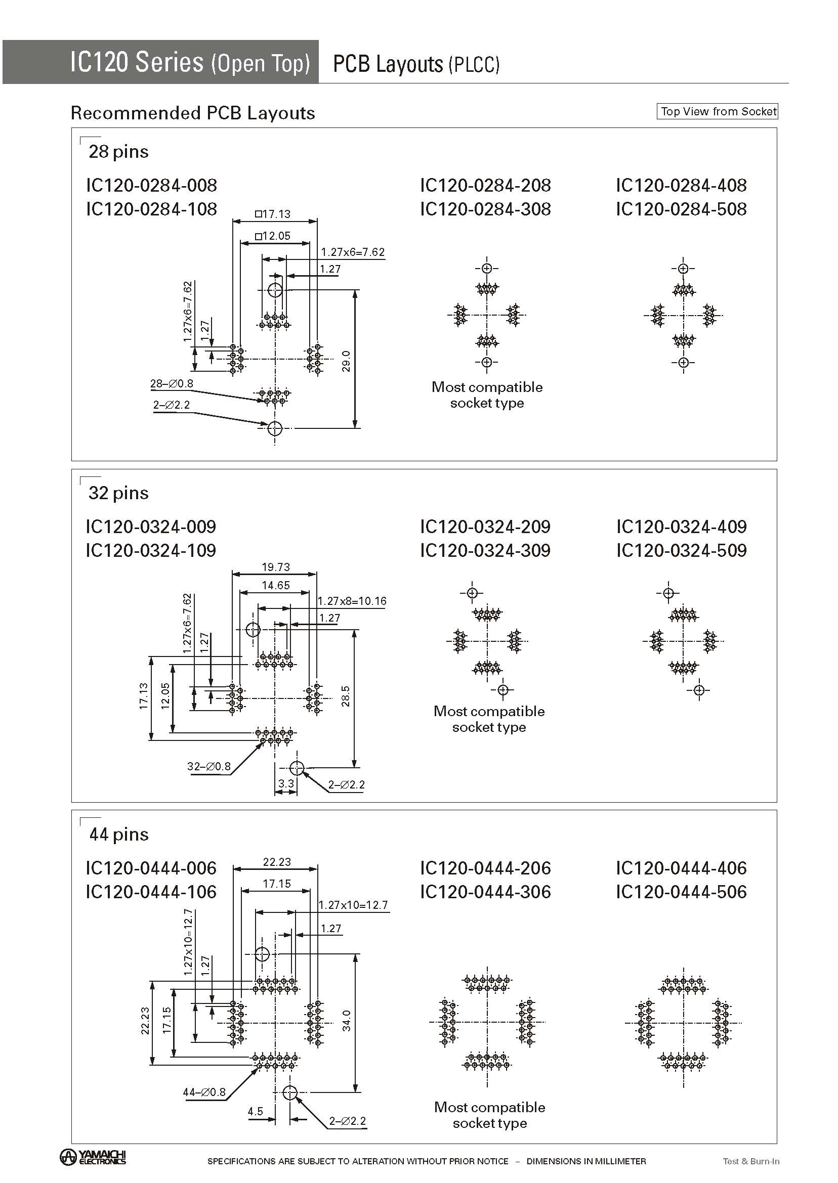 IC120-0224-101(图3)