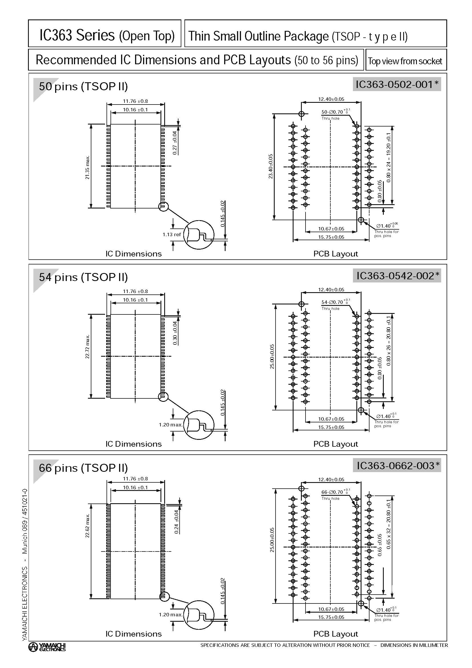 IC363-0662-003P(图2)
