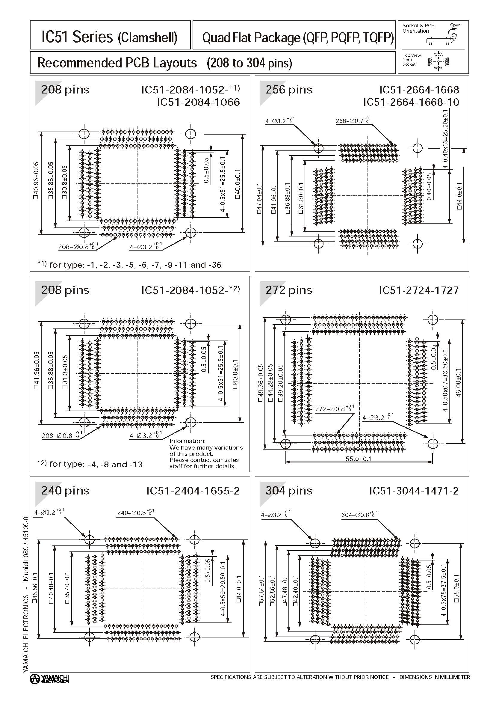 IC51-2564-1668(图2)