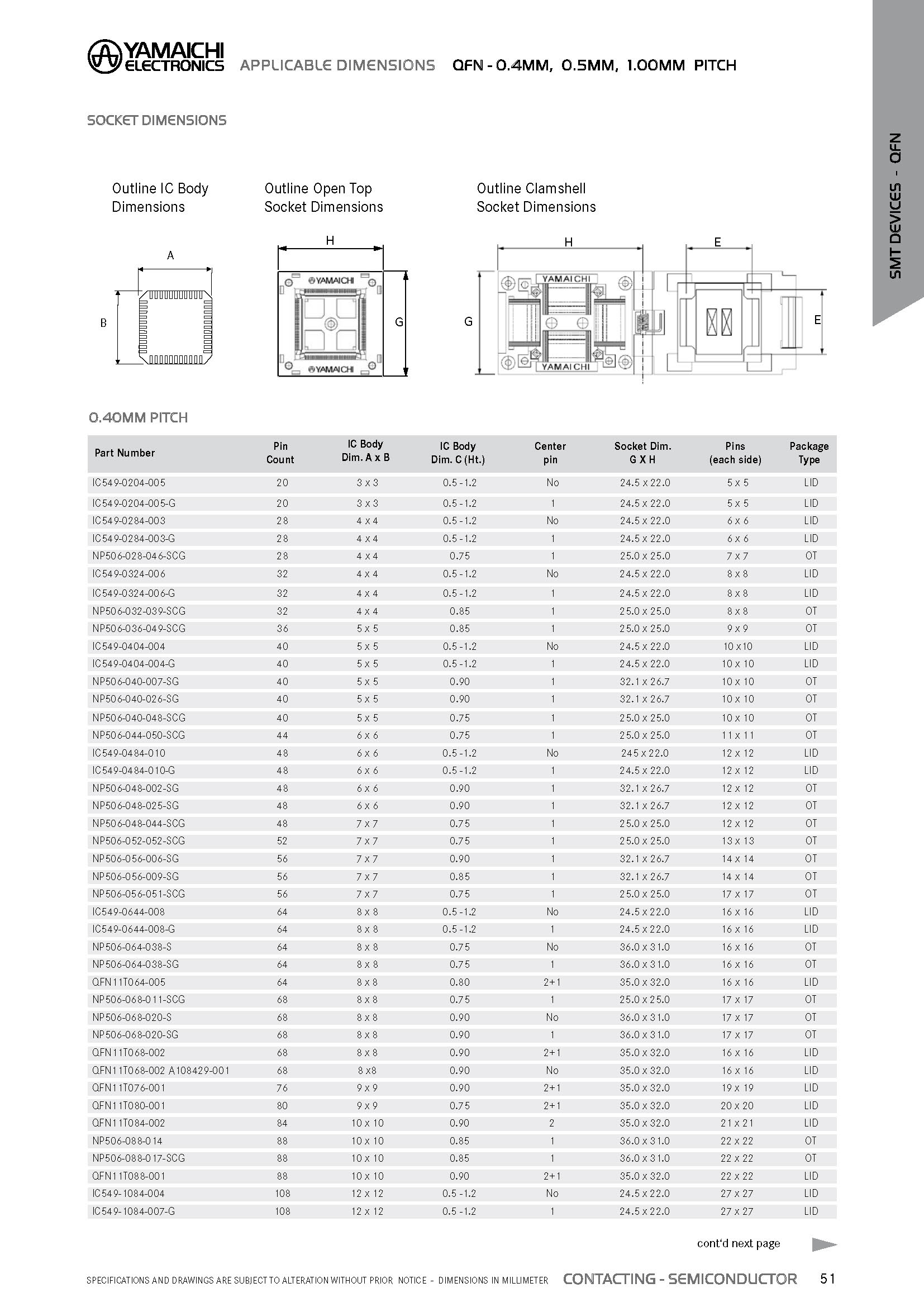 IC550-0804-013-G(图4)