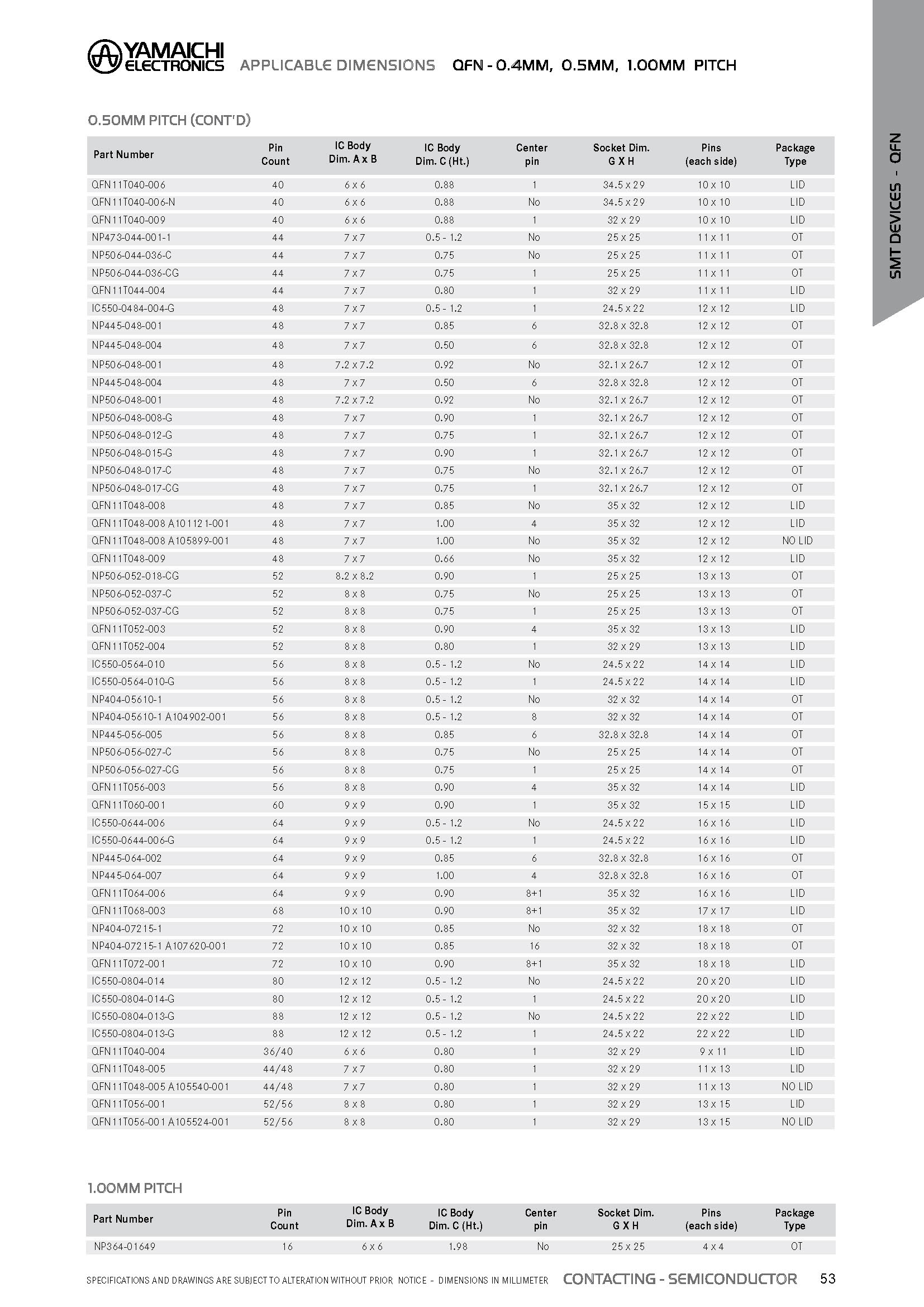 IC550-0804-013-G(图6)