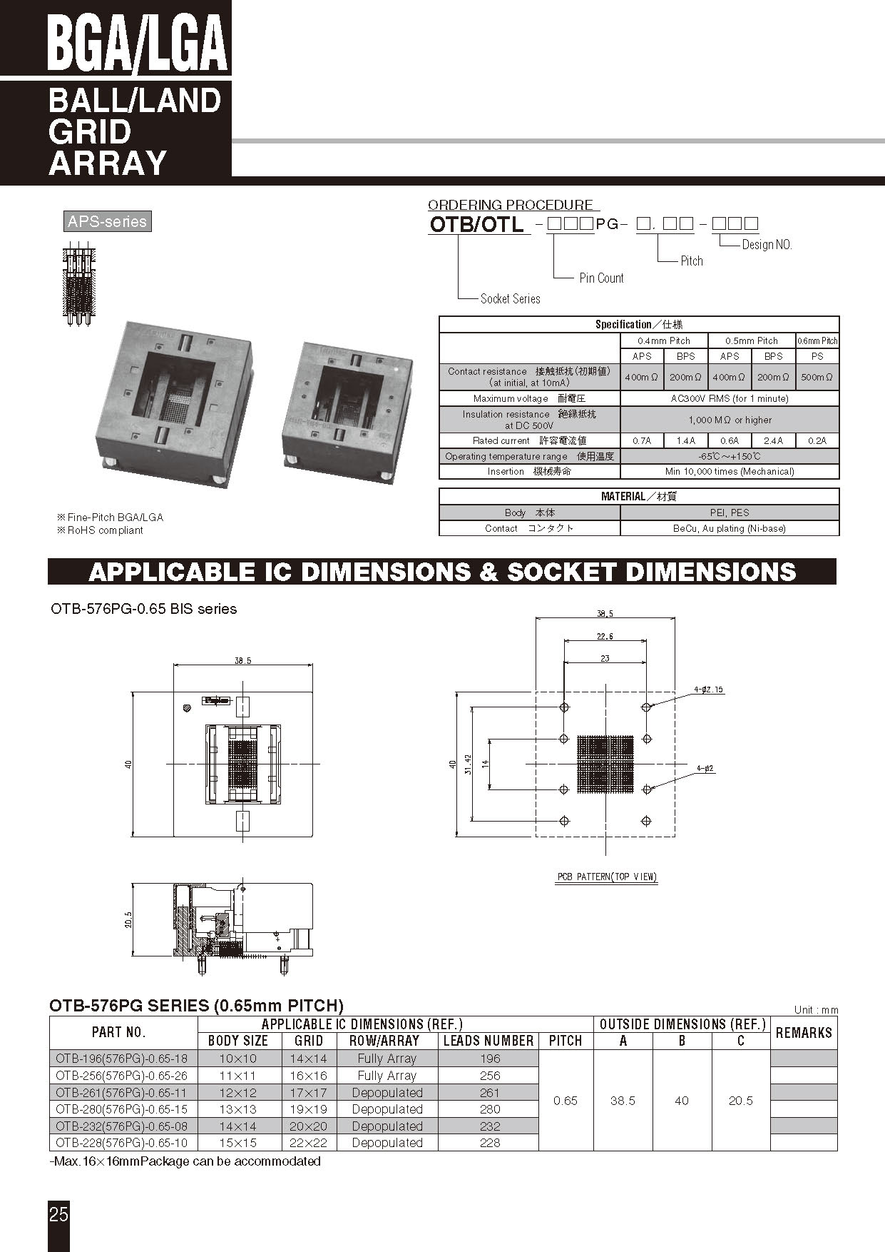 OTB-261(576PG)-0.65-11