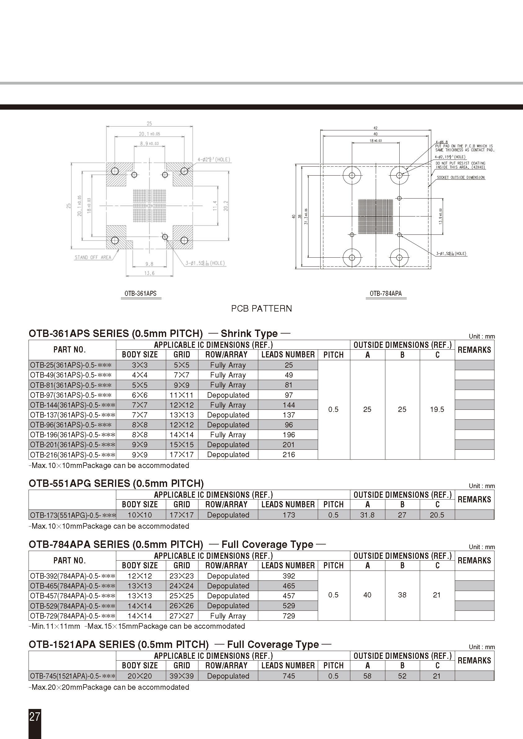 OTB-256(576PG)-0.65-26(图3)