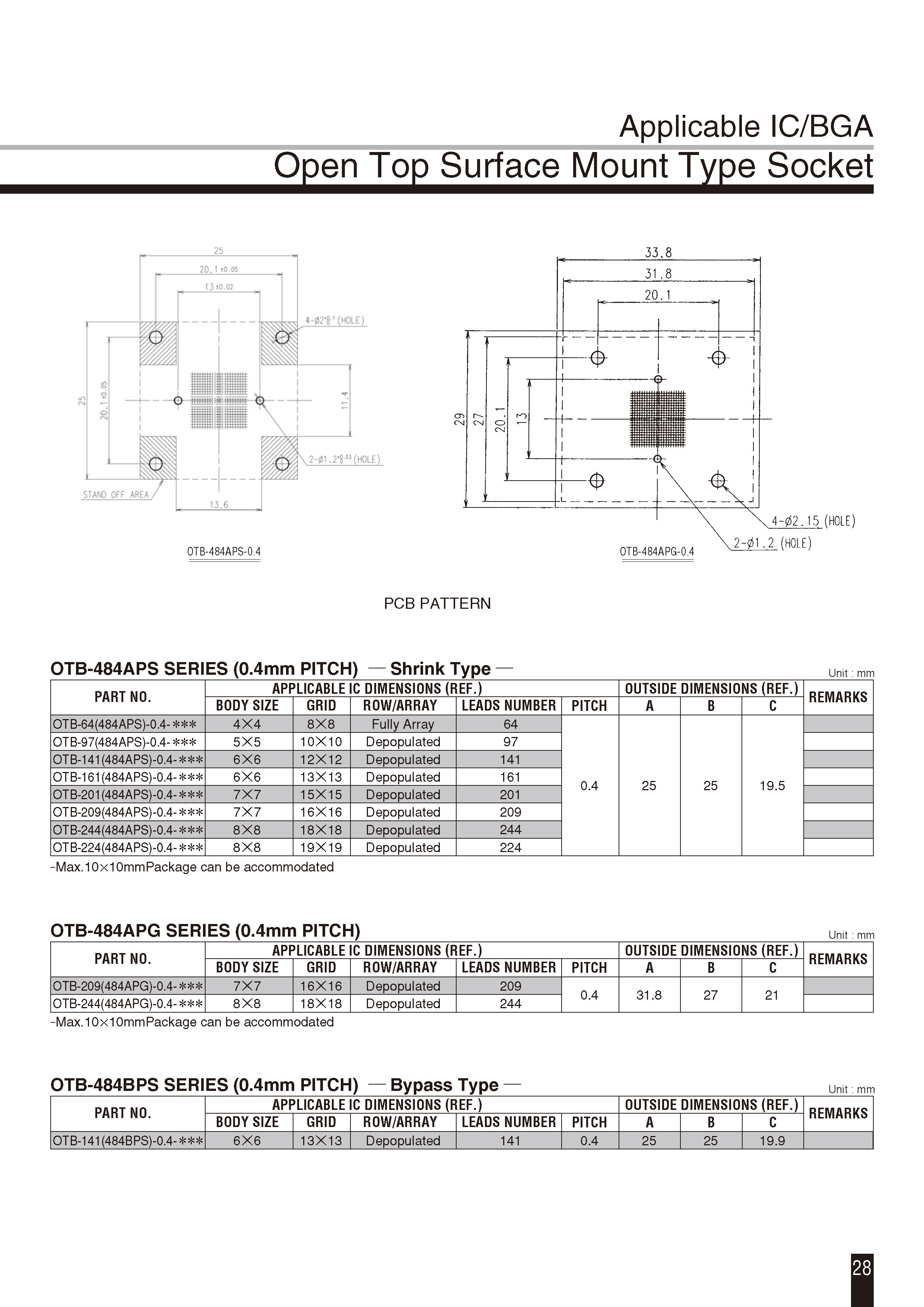 OTB-256(576PG)-0.65-26(图4)