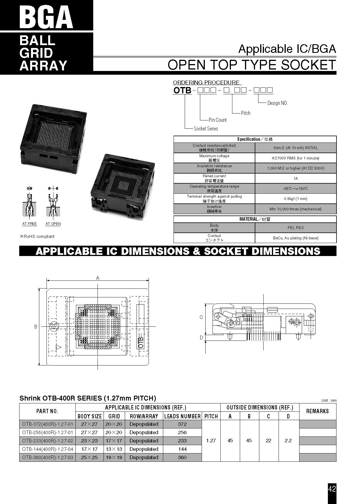 OTB-316(676R)-1.0-03-00