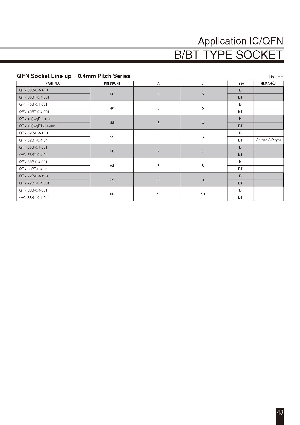 QFN-16(40)BT-0.5-02(图2)