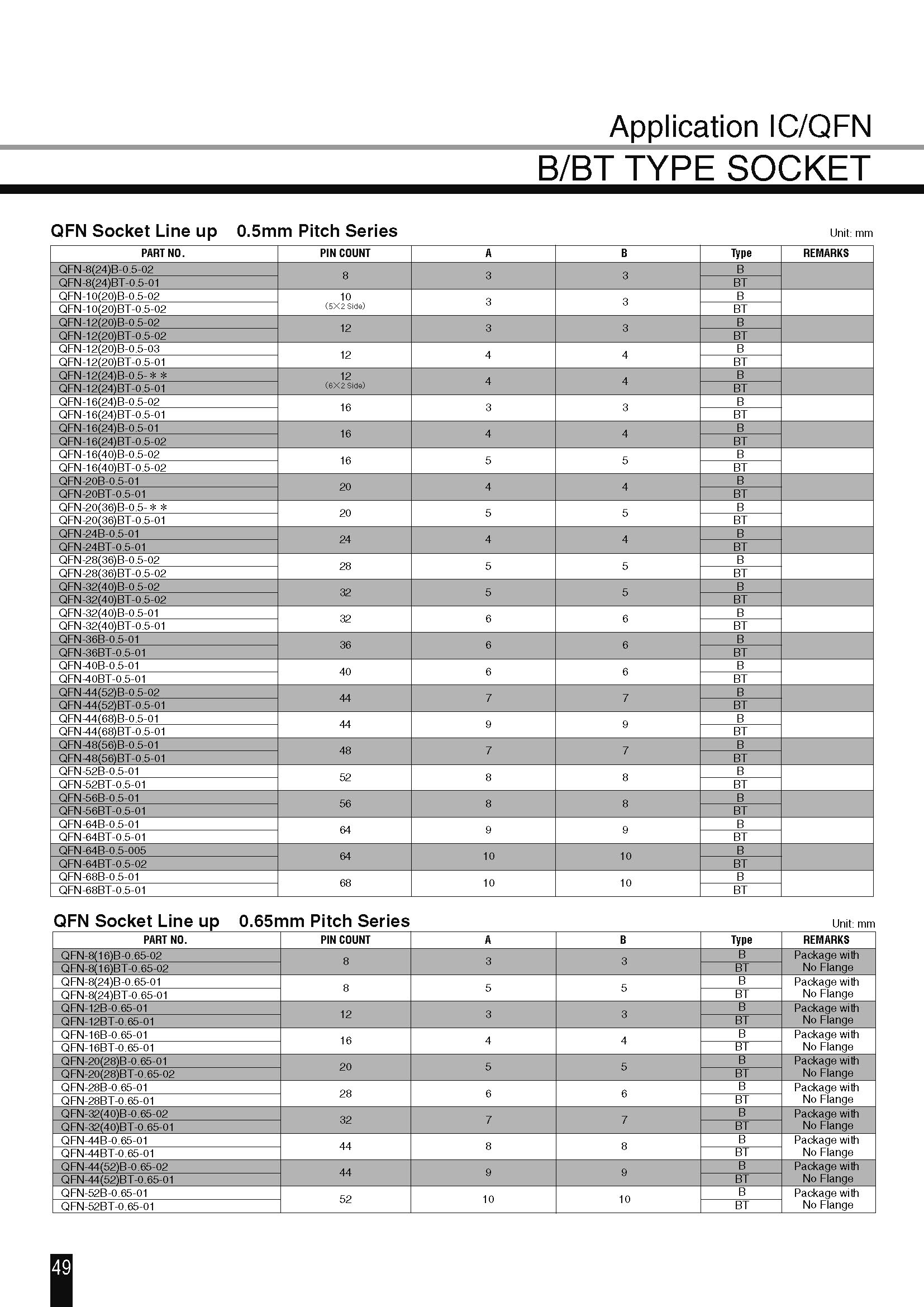 QFN-16(40)BT-0.5-02(图3)