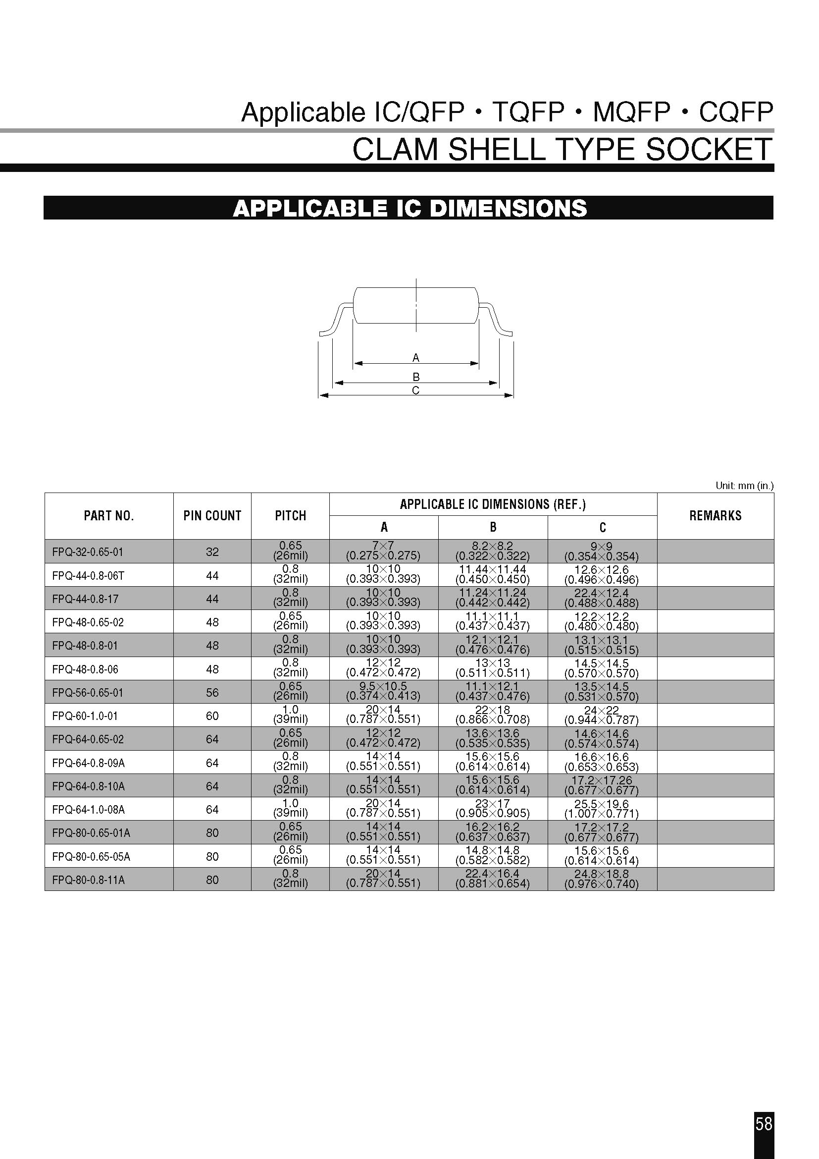 FPQ-128-0.4-02(图2)
