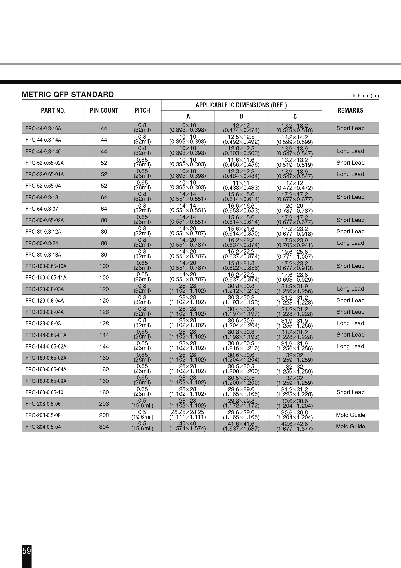 FPQ-128-0.4-02(图3)