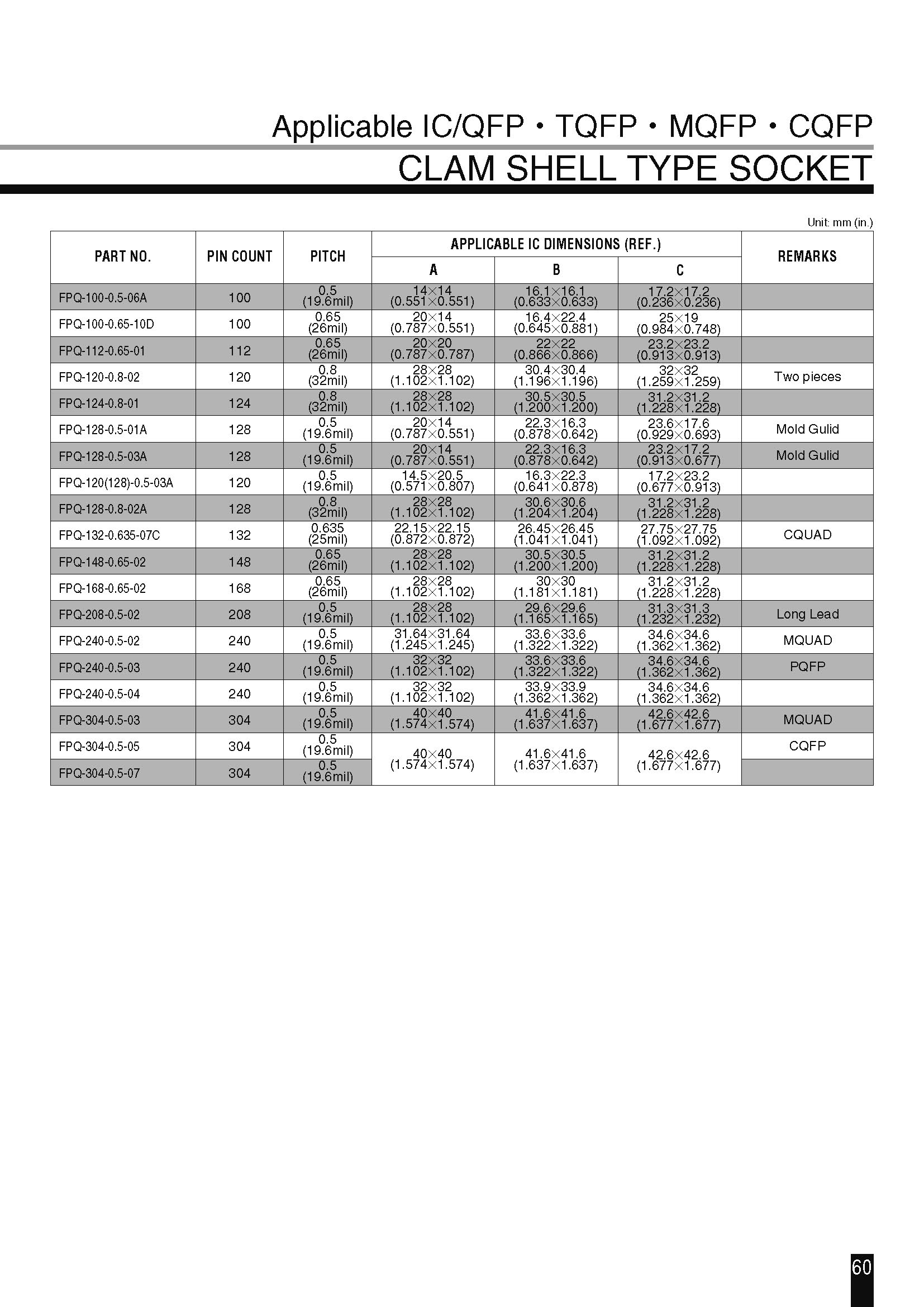 FPQ-128-0.4-02(图4)