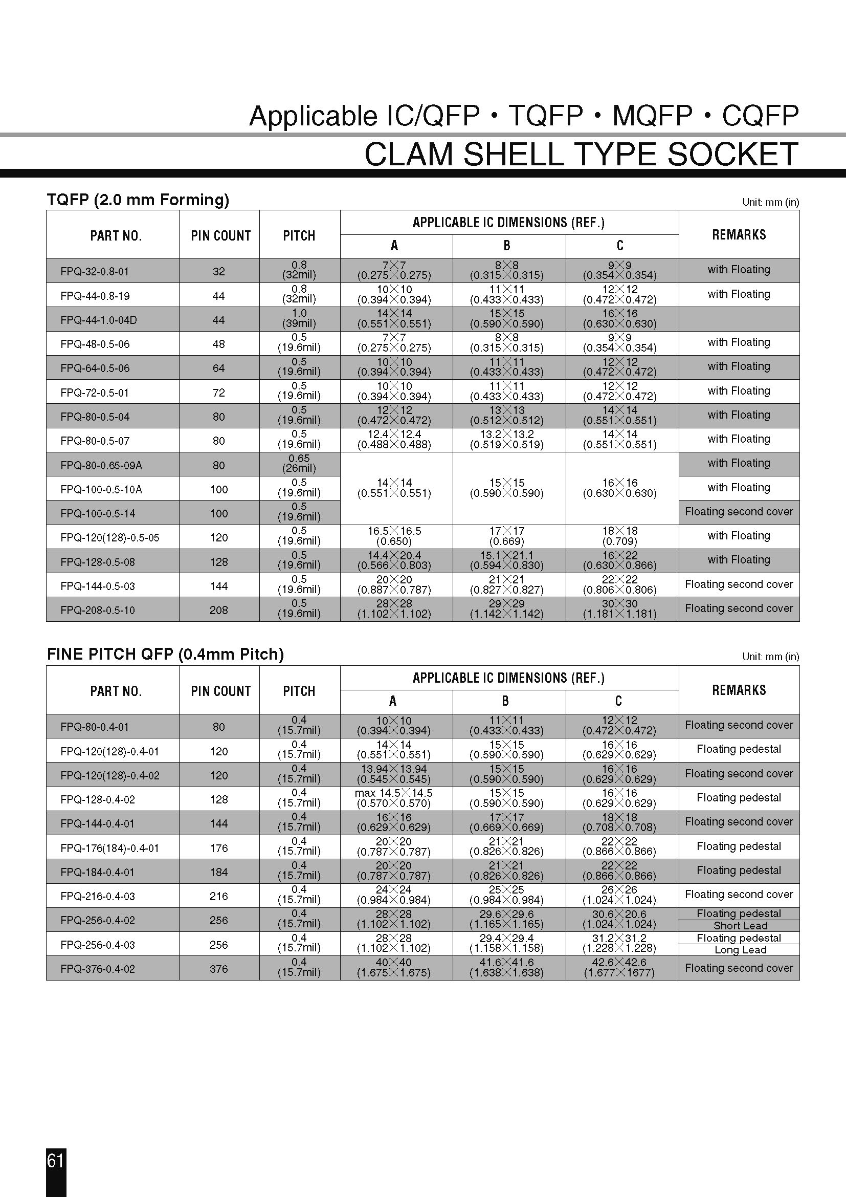 FPQ-128-0.4-02(图5)
