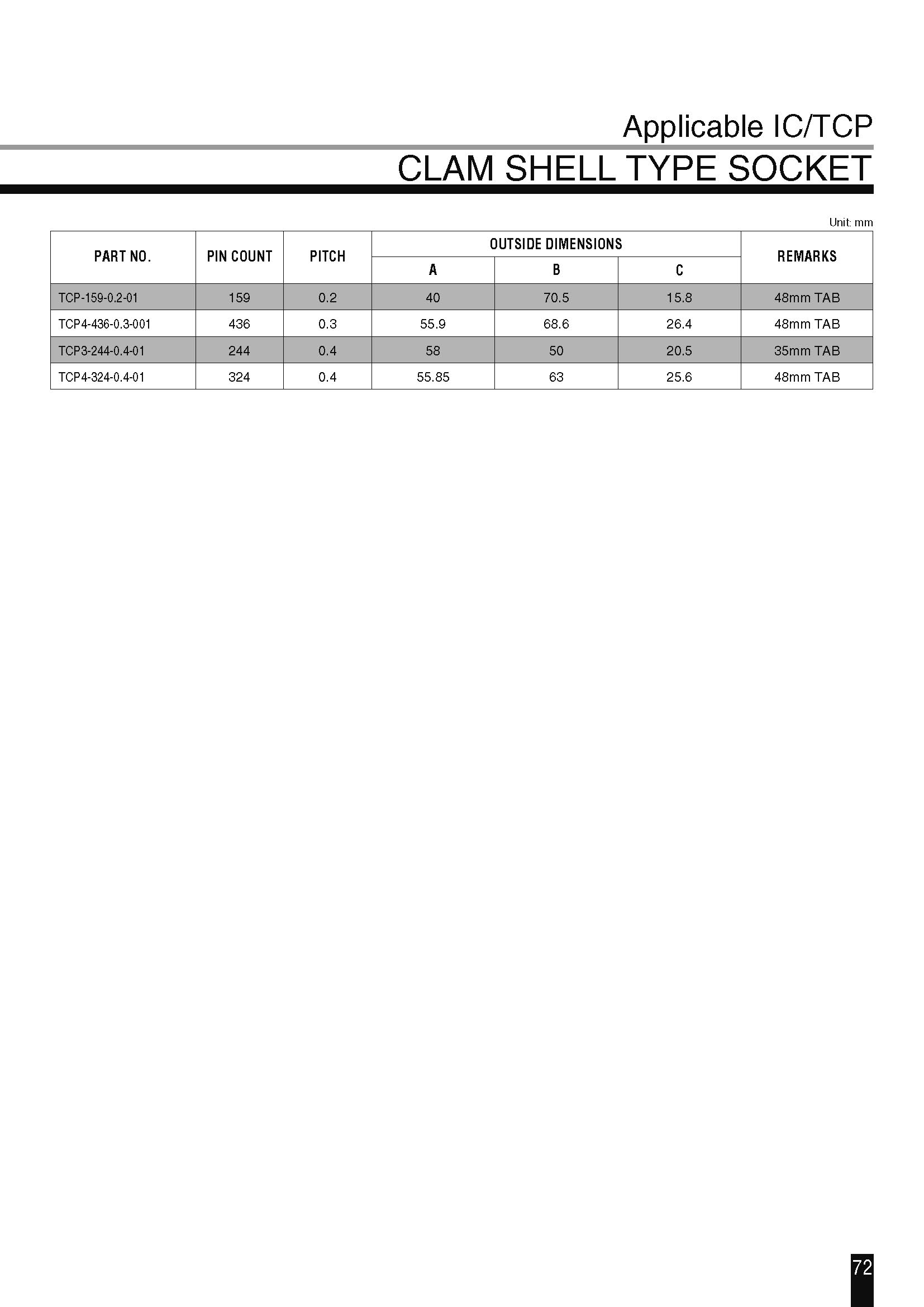 TCP-159-0.2-01(图2)