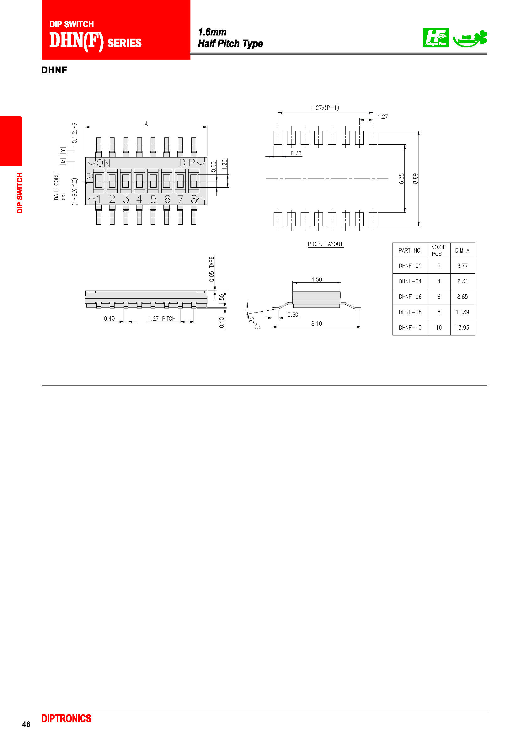 DHN-02F-T-V-T/R(图2)