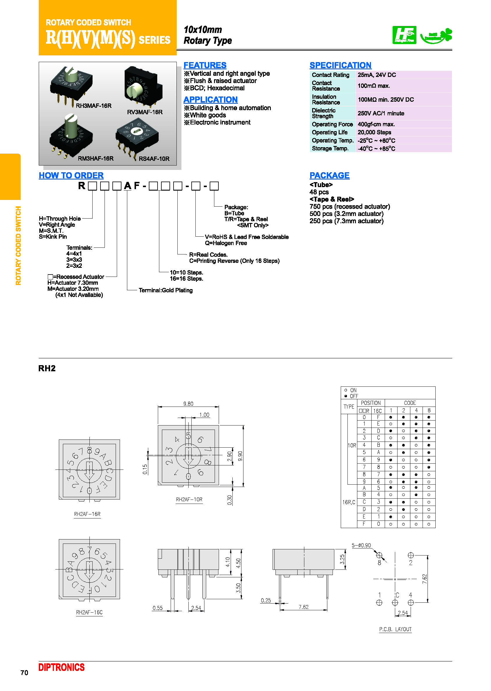 RH3HAF-10R-V-B(图1)