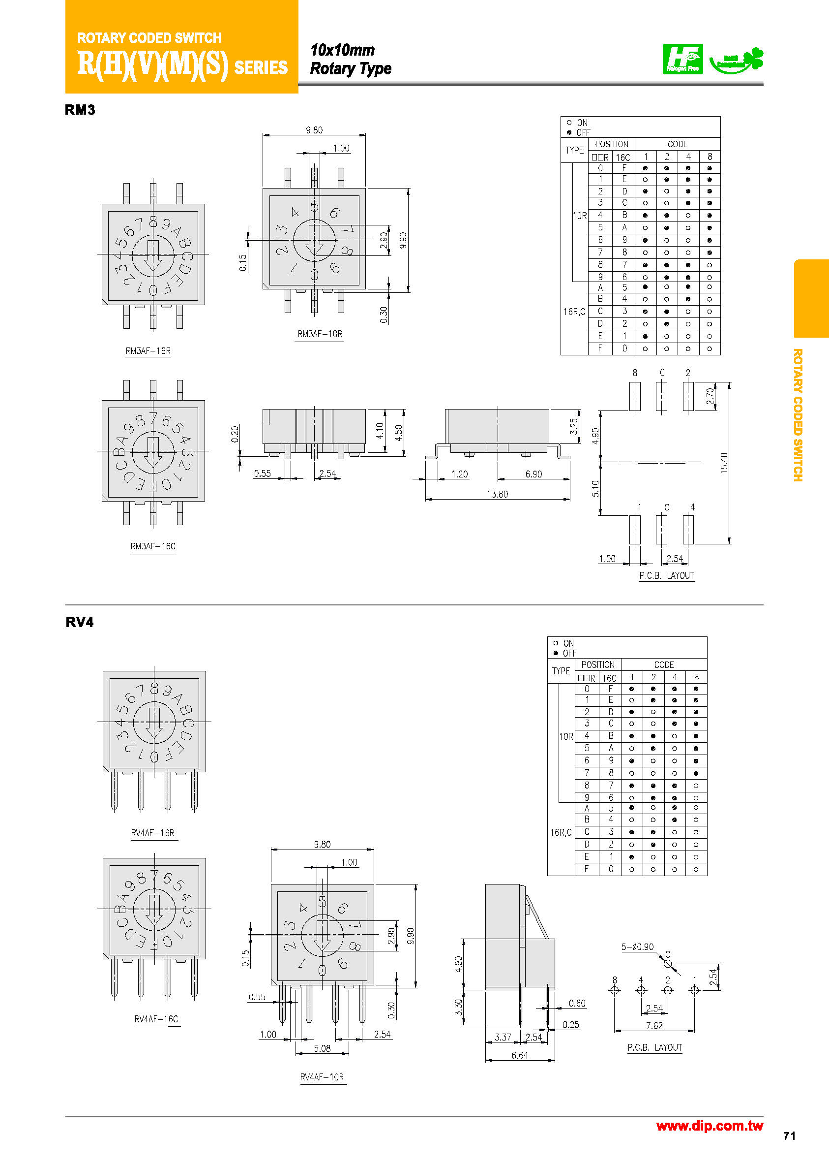 RH3HAF-10R-V-B(图2)