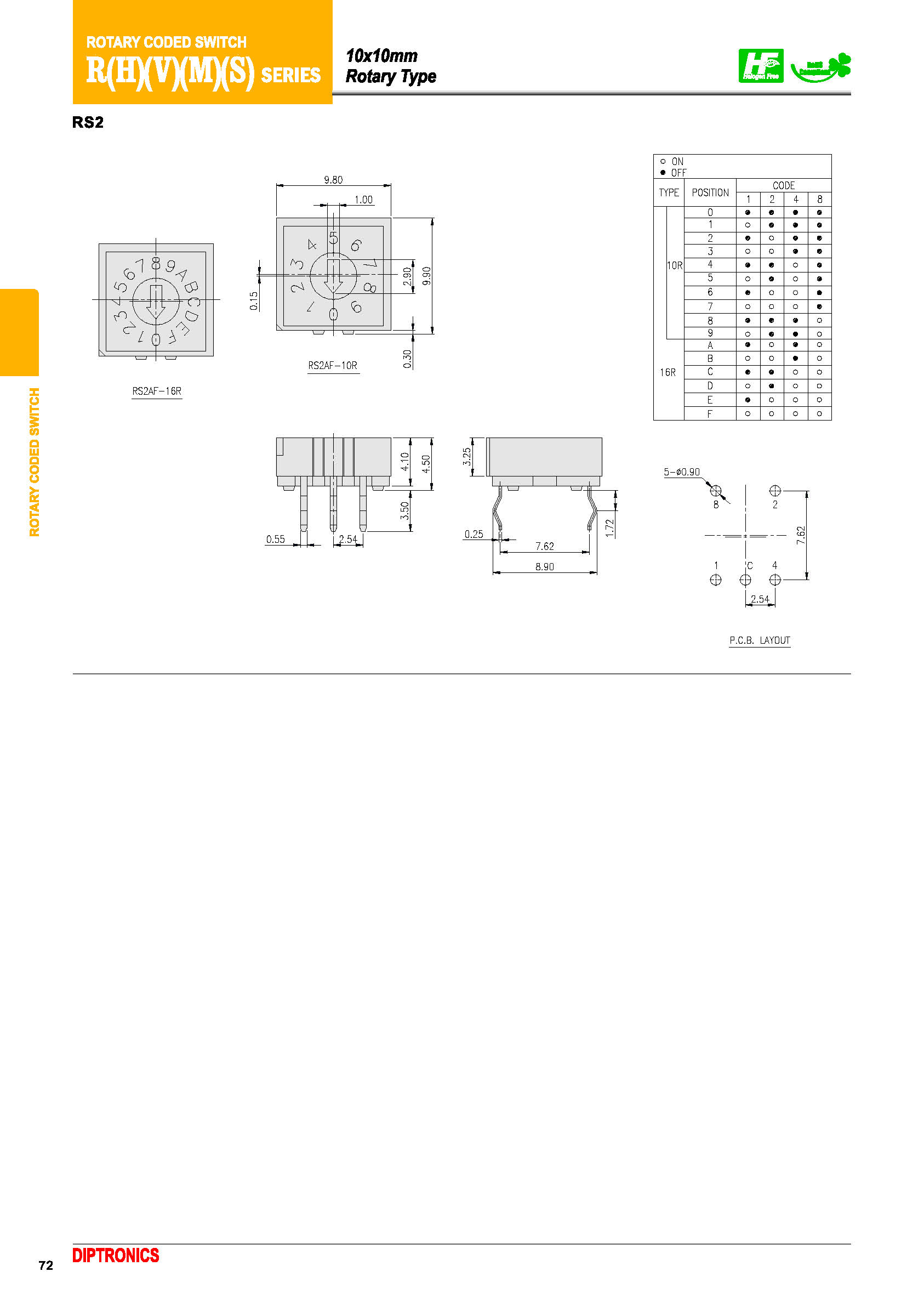 RH3AF-16R-V-B(图3)