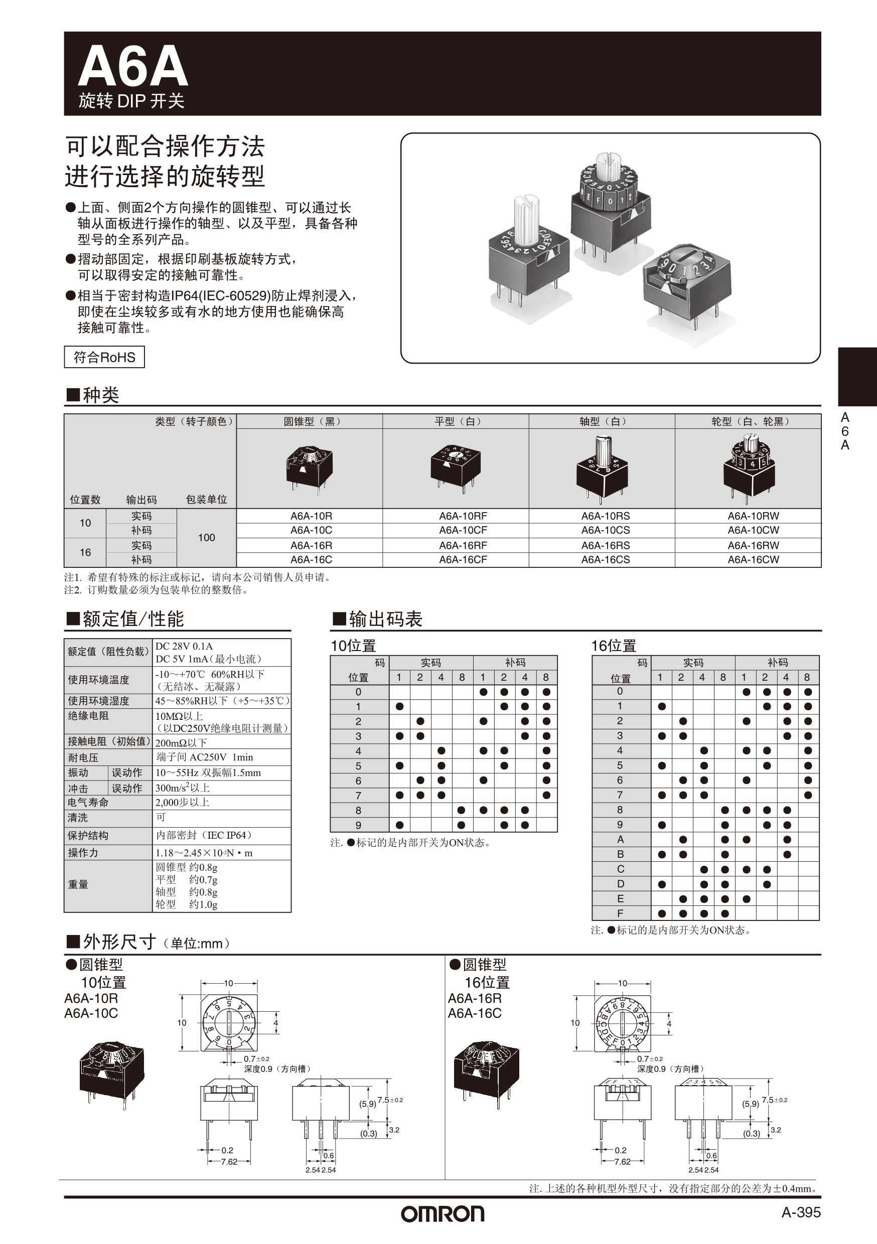 A6A-10RF(图1)