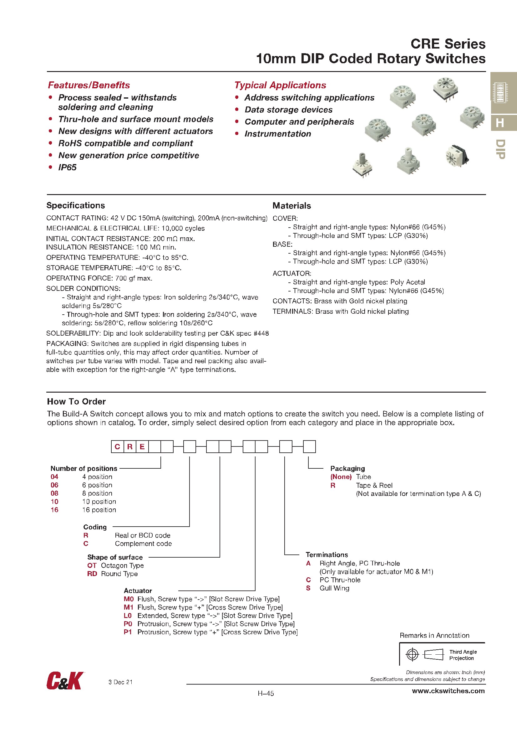 CRE04RRDM1C(图1)