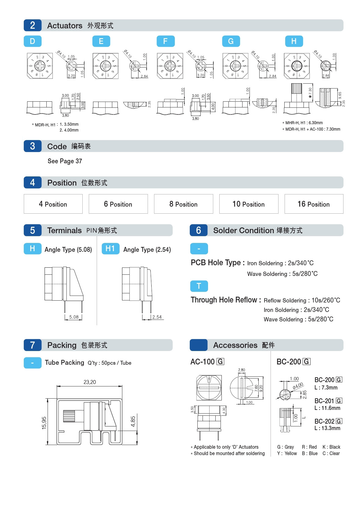 MDC-04HT(图2)