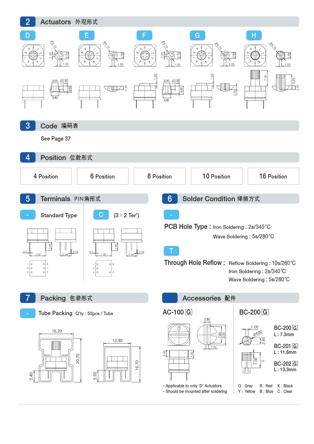 MHL-06T(图2)