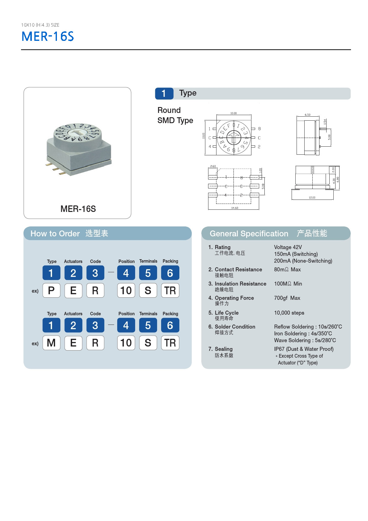 MDJ-16STR