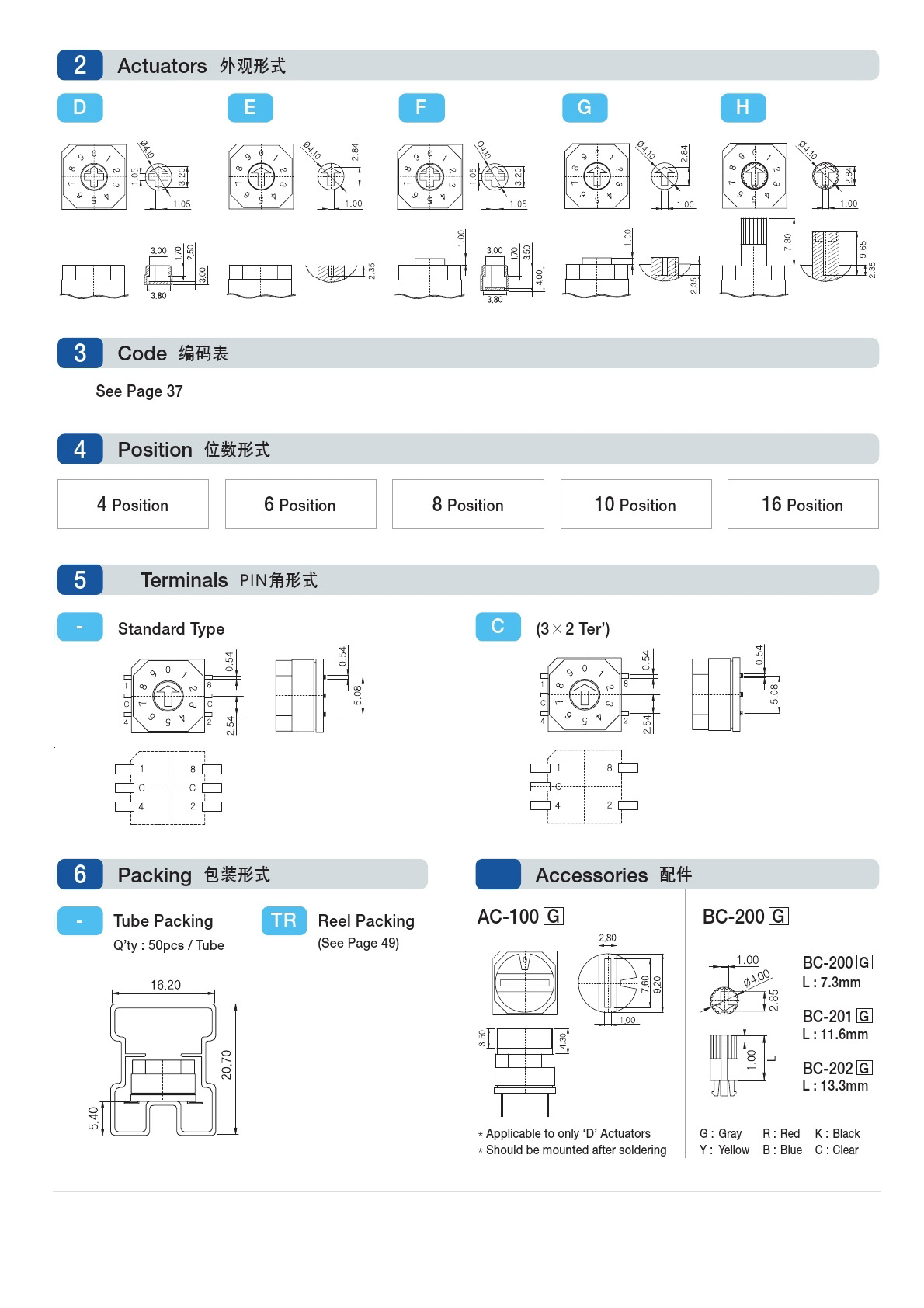 MDK-04SC(图2)