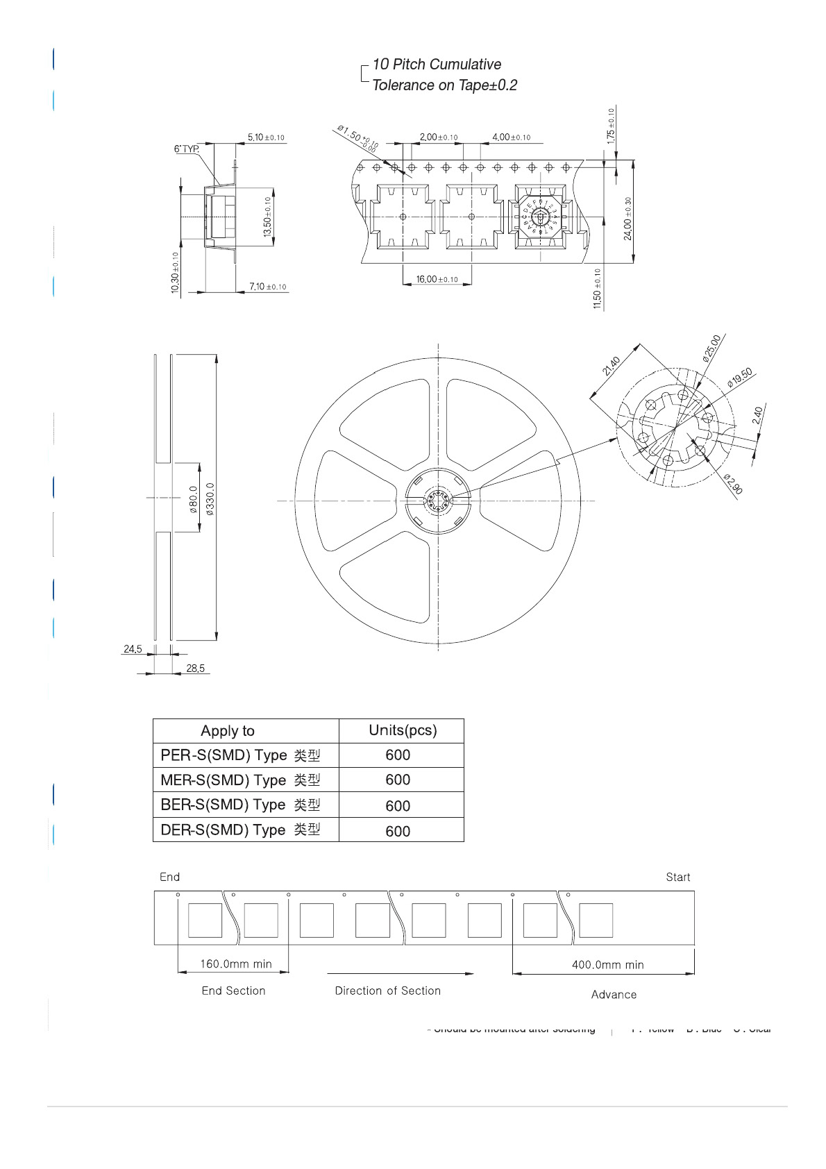 MDR-06STR(图4)