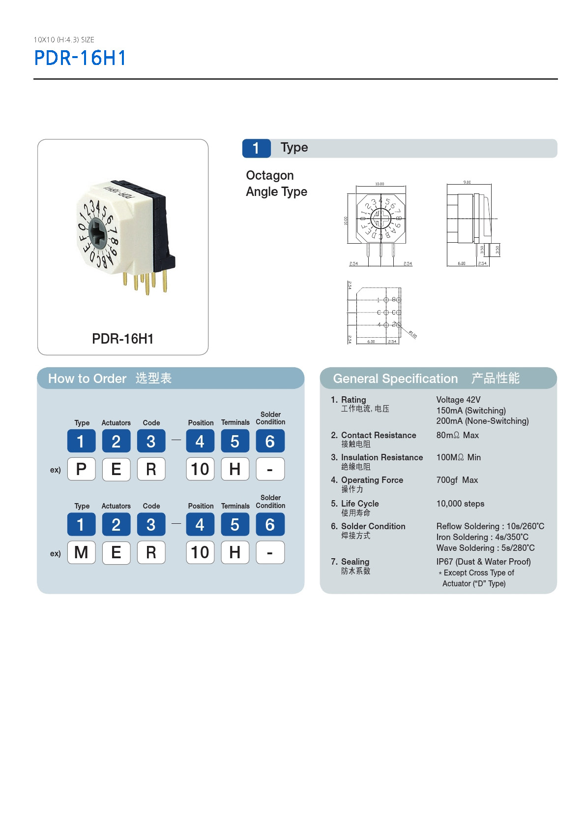 PDD-04HT(图1)