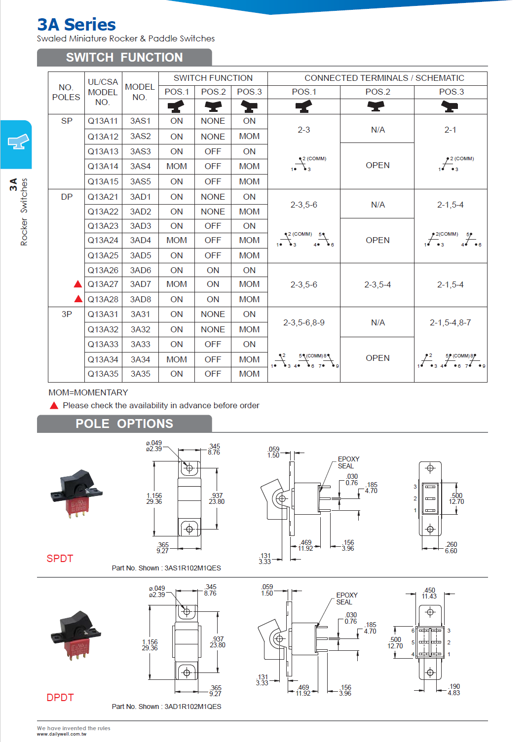 3AD1J102VS2RES(图2)
