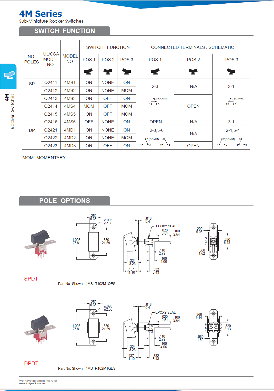 4MS1R2021VS3QES(图2)