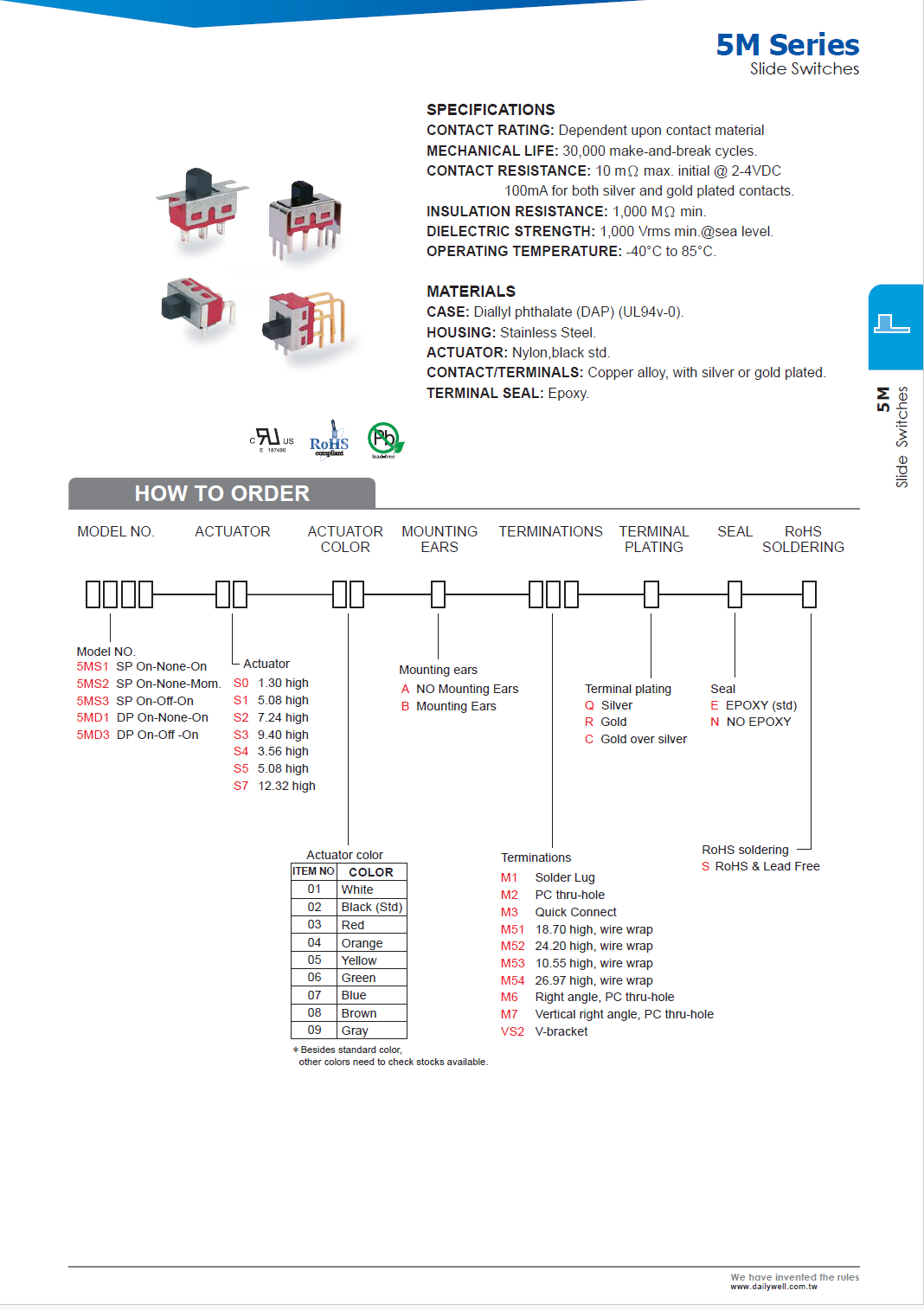 5MS1S102AM2QES(图1)