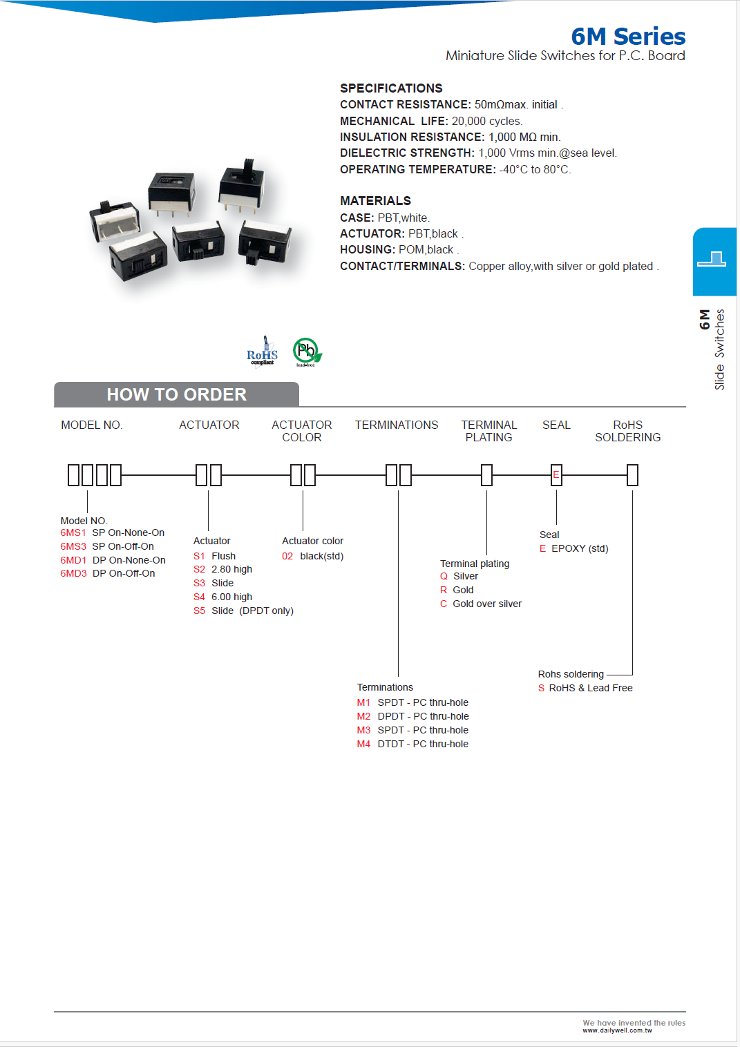 6MS1S102M1QES(图1)