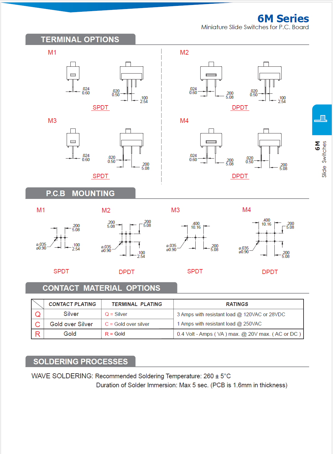 6MS1S102M1QES(图3)