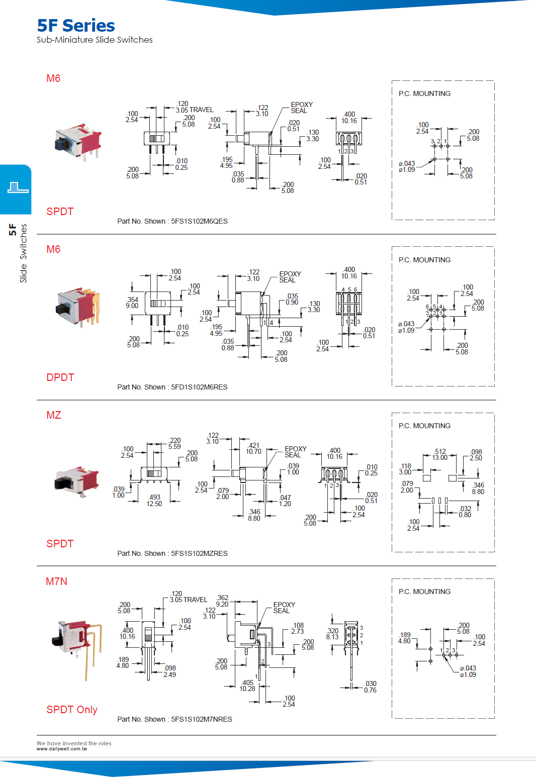 5FD1S102M2QES(图3)