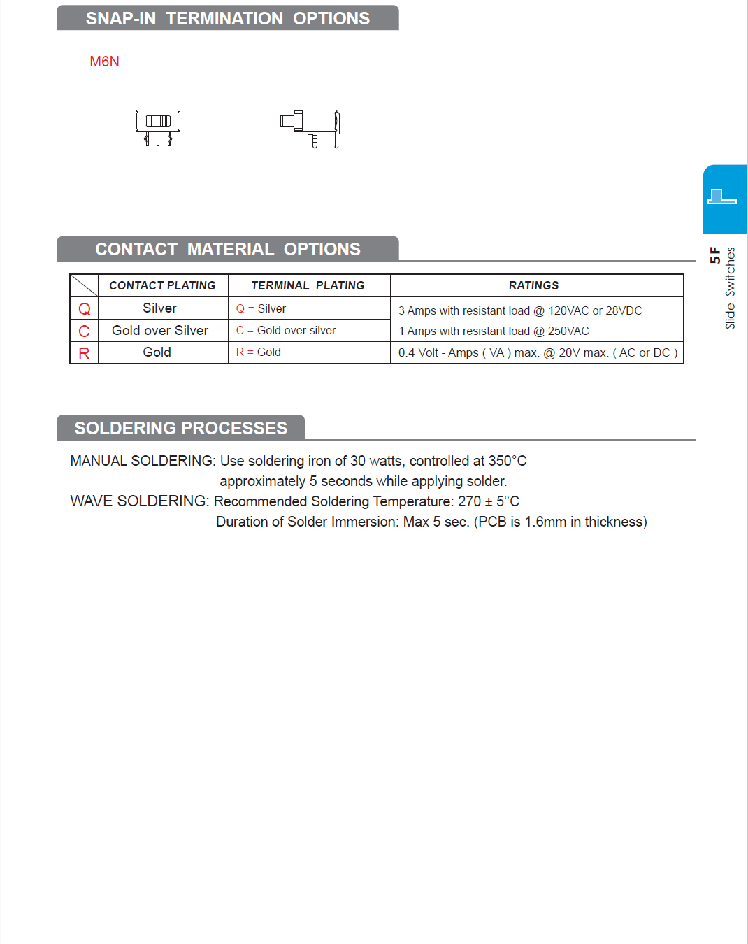 5FD1S102M2QES(图4)