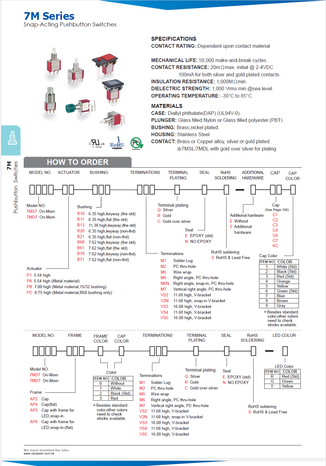 7MS7PBB13M1QES(图1)