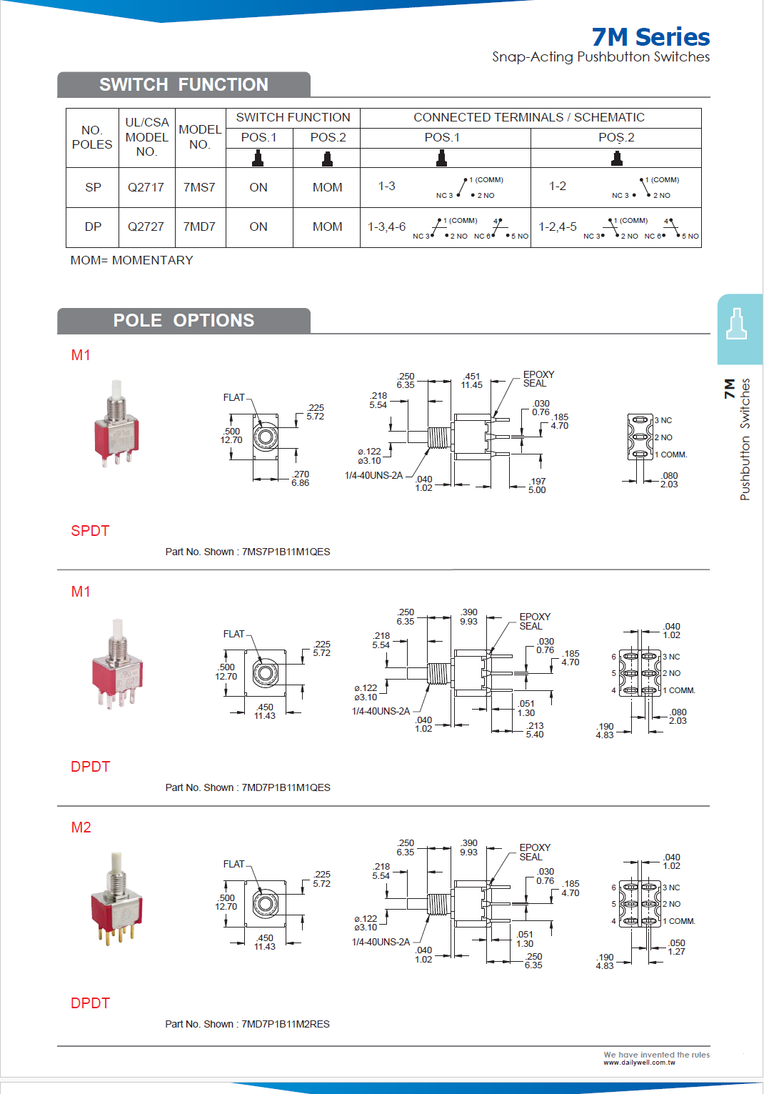 7MD7AP221M1QES(图2)