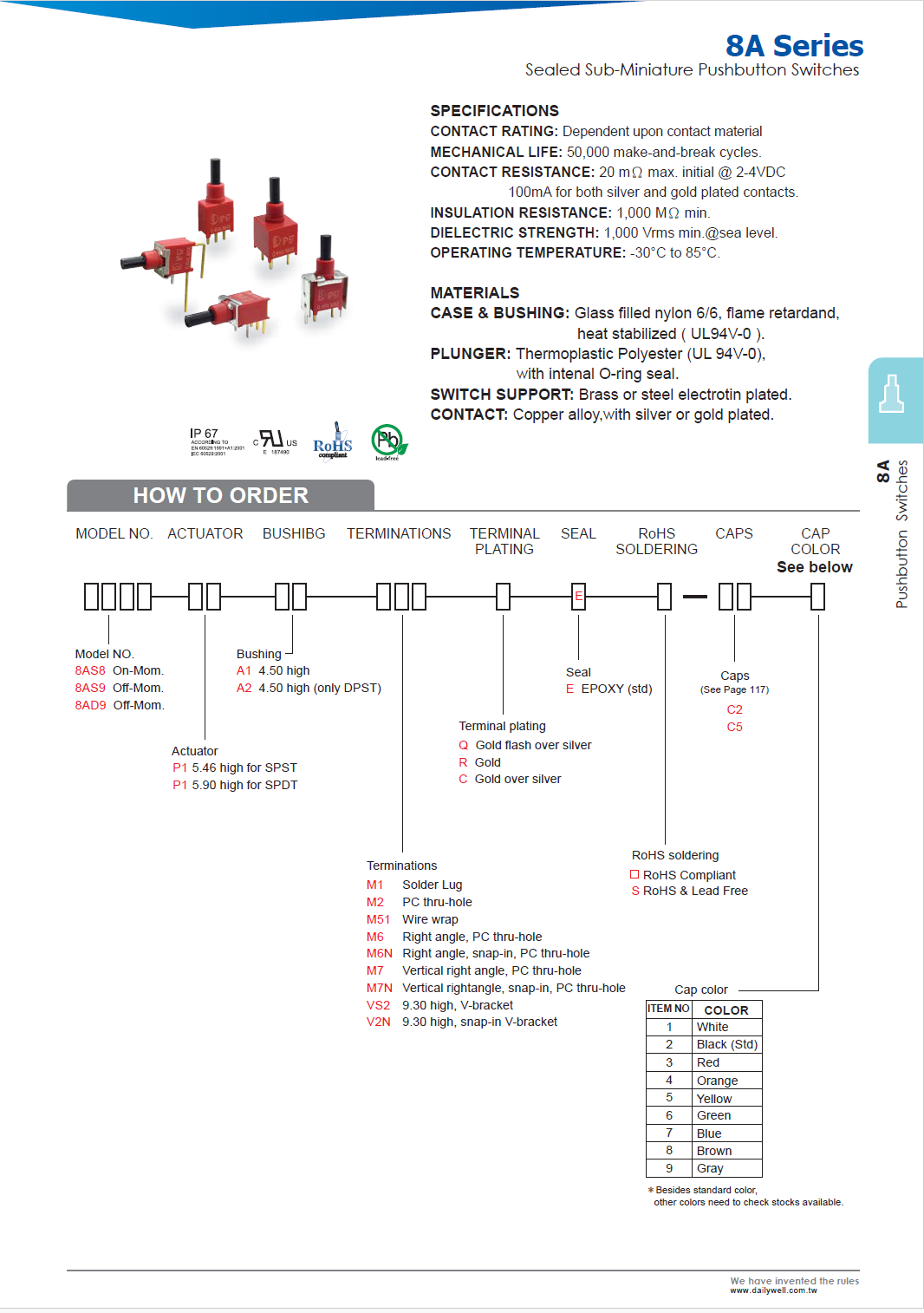 8AD9P1A1M2RES(图1)