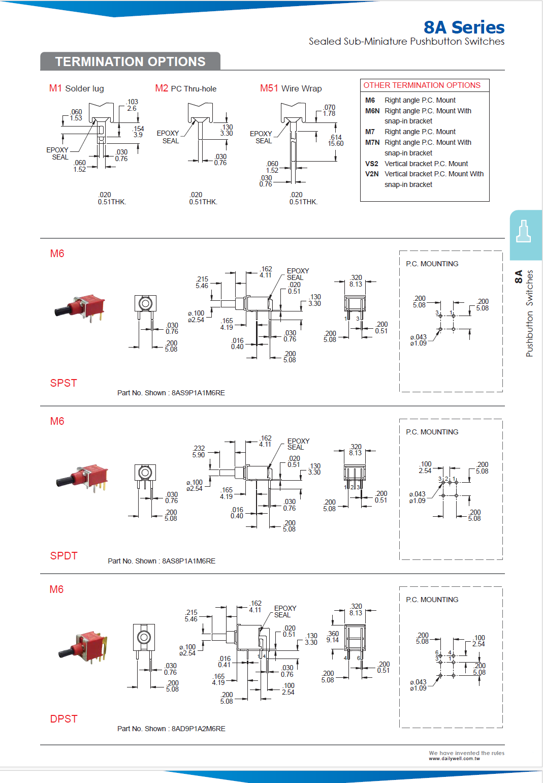 8AS8P1A1M6QES(图3)