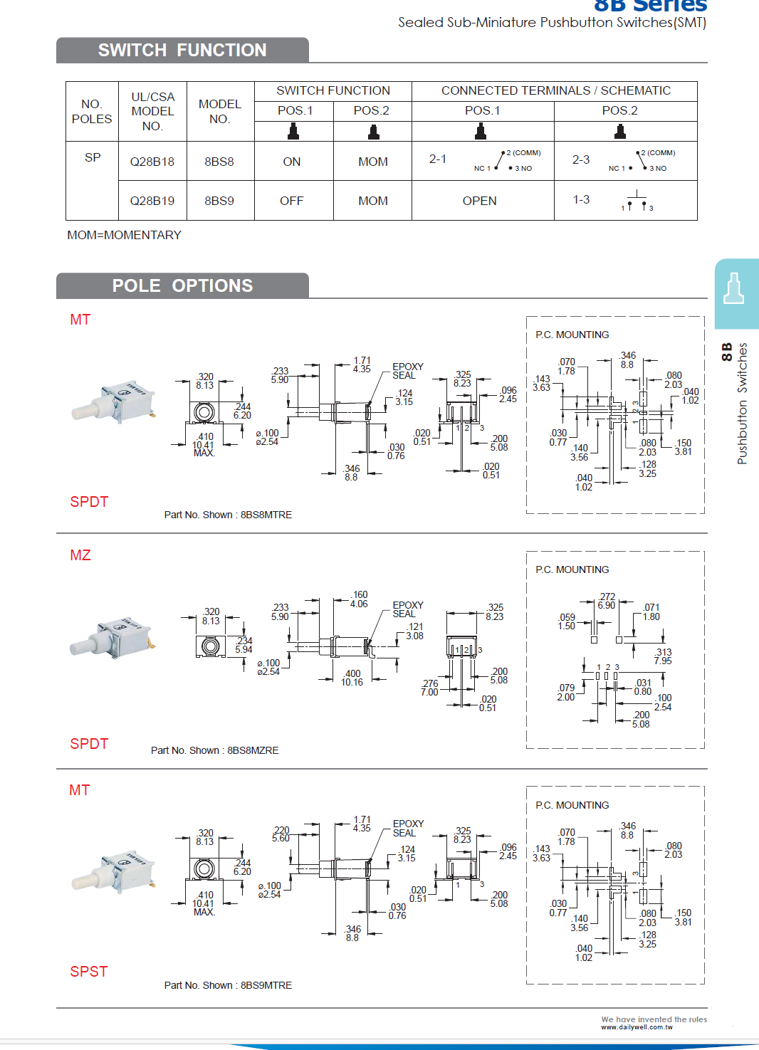 8BS8MZQES(图2)