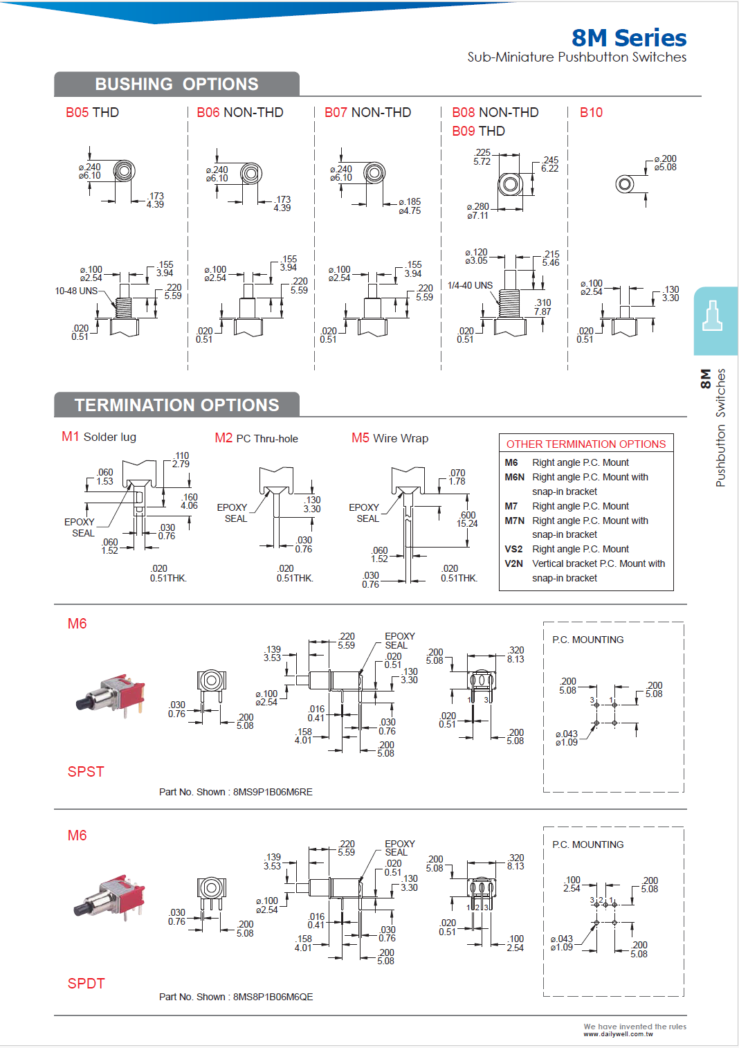 8MS8P1B06M7CES(图3)