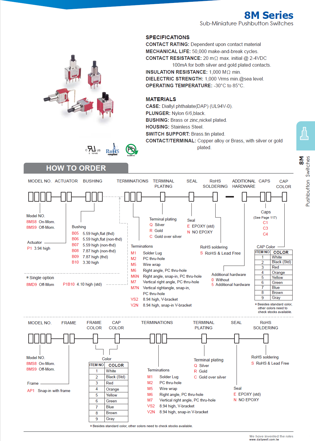 8MS8P1B06M6CES(图1)