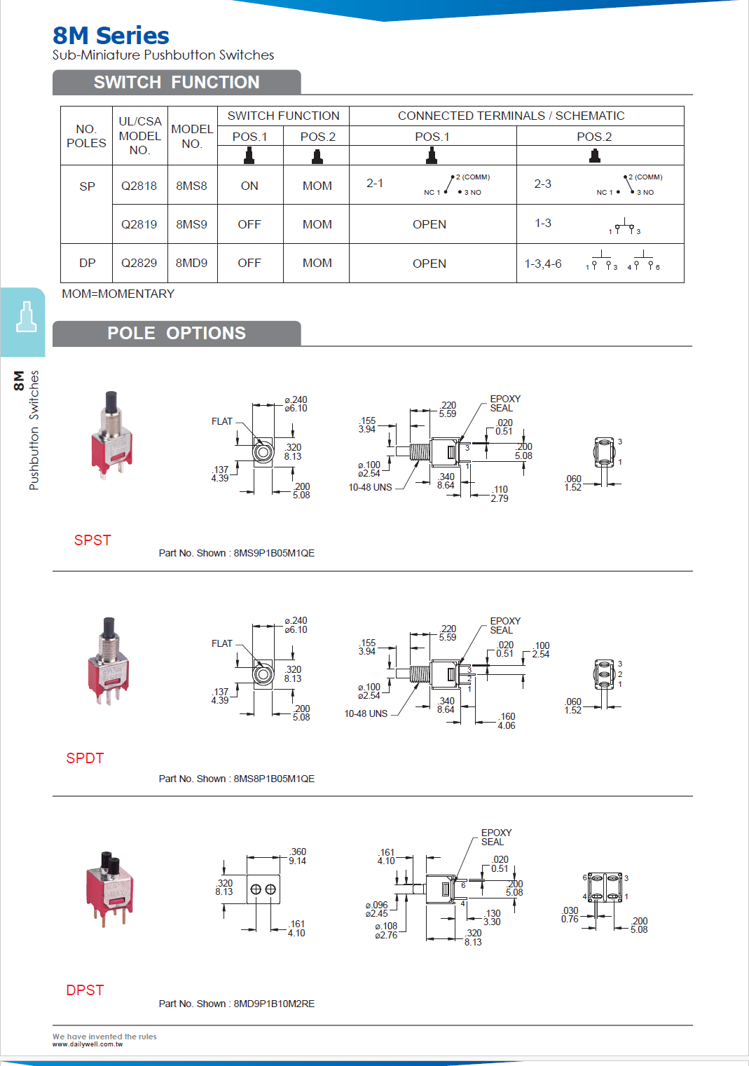 8MS8P1B10M2QES(图2)