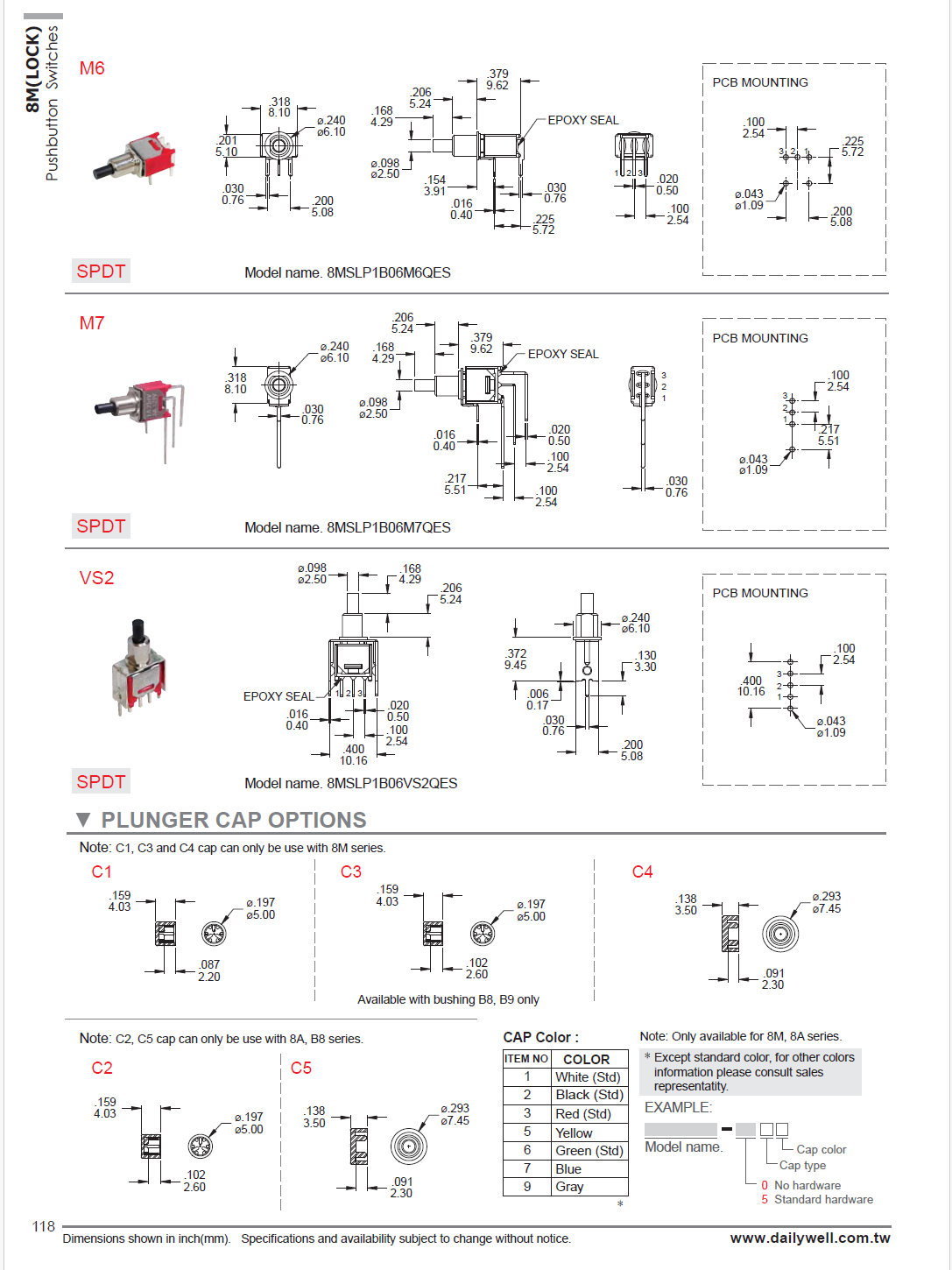 8MS8P1B10M6QES(图8)