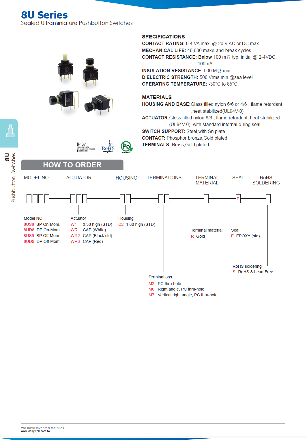 8US8WR3C2M6RES(图1)