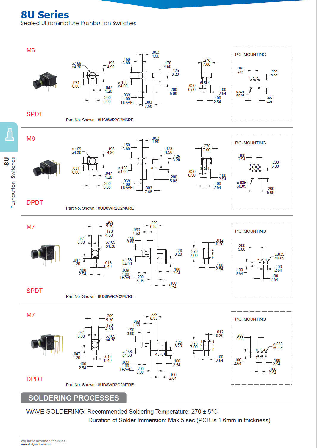 8US8WR3C2M6RES(图3)