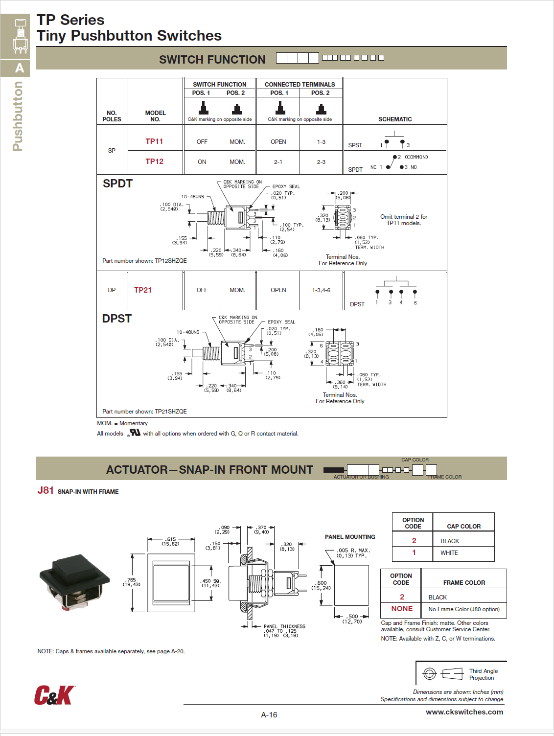 TP11MS9ABE(图2)