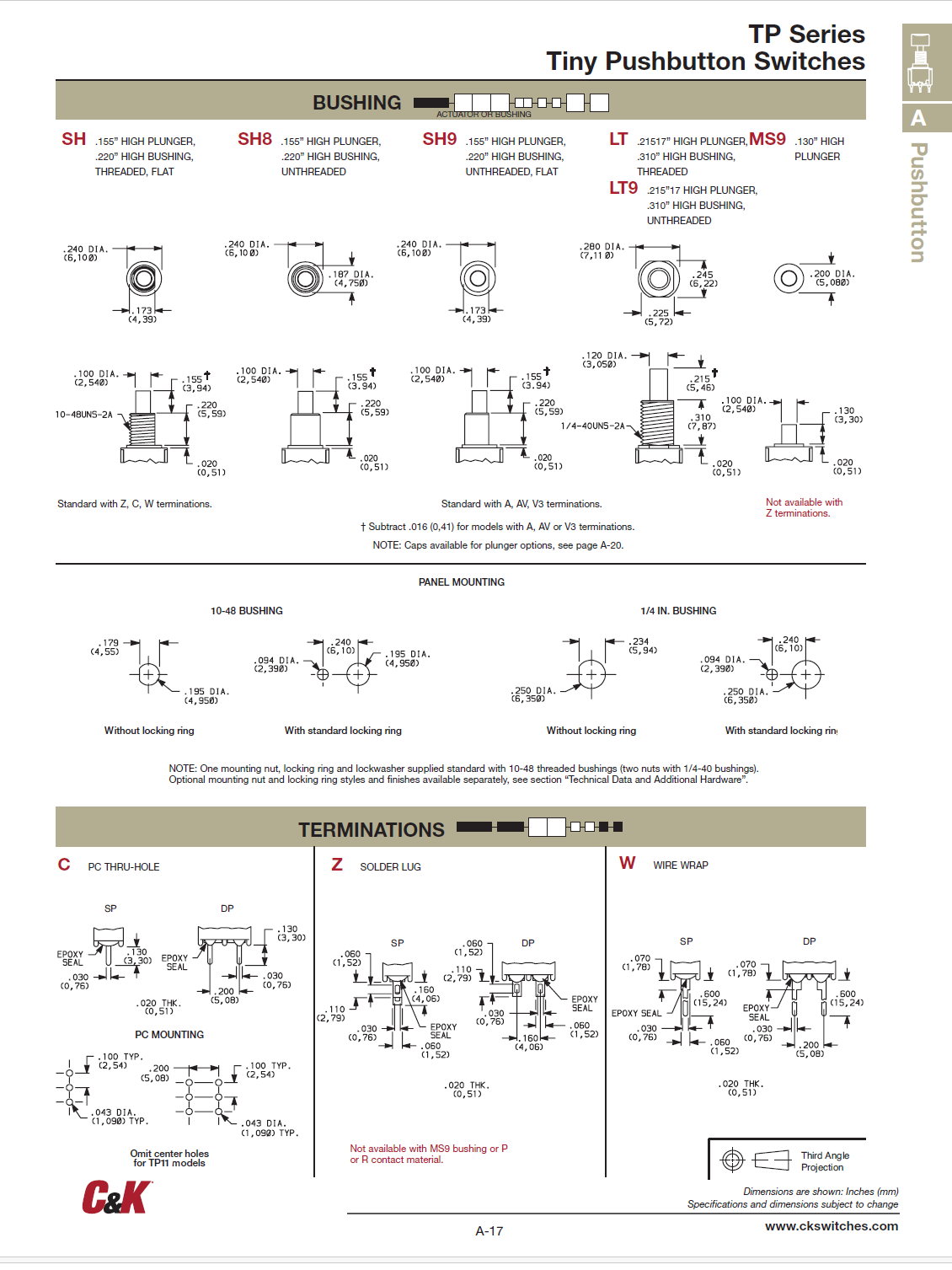 TP11MS9ABE(图3)