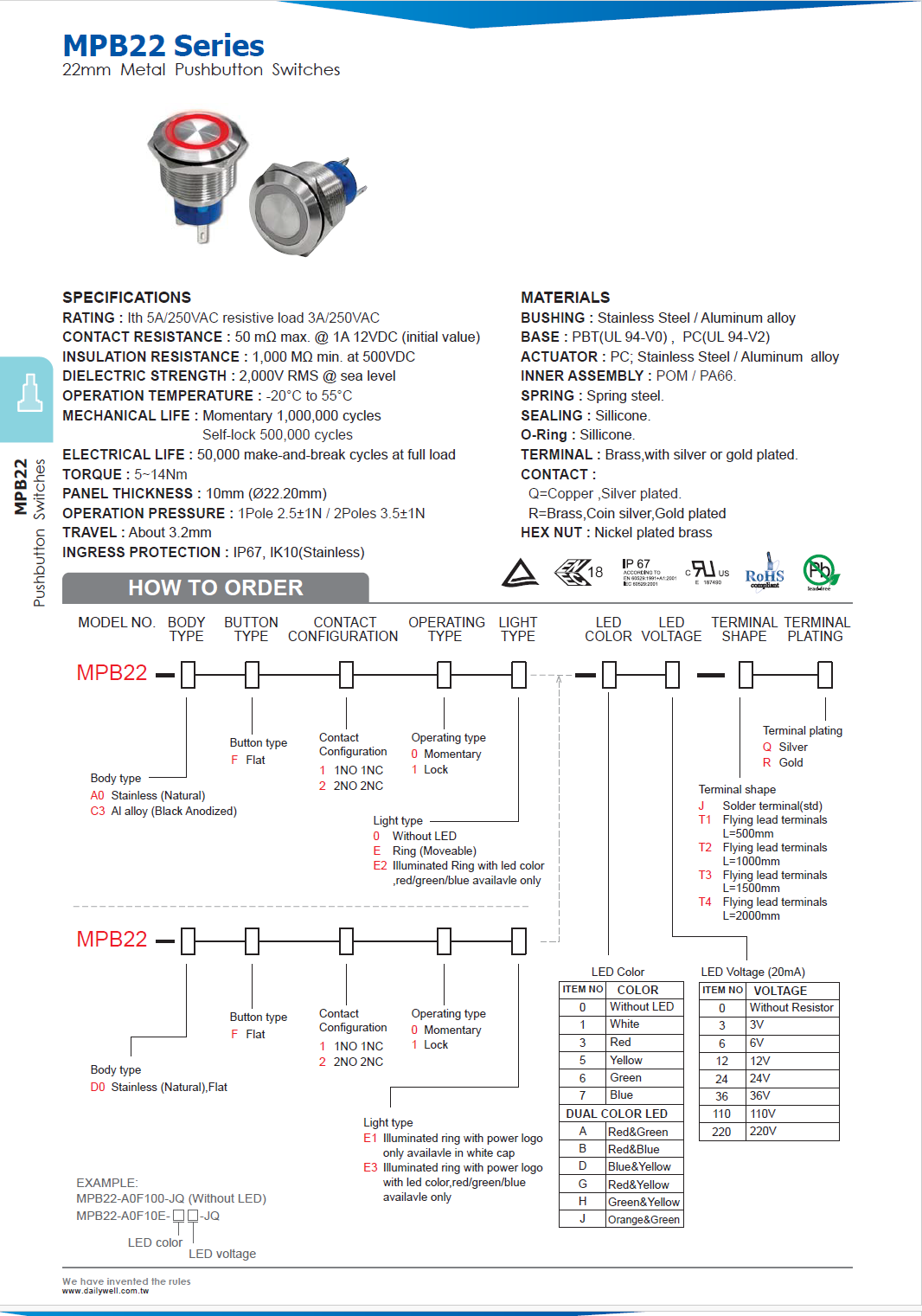 MPB22-A0F20E-324-JQ(图1)