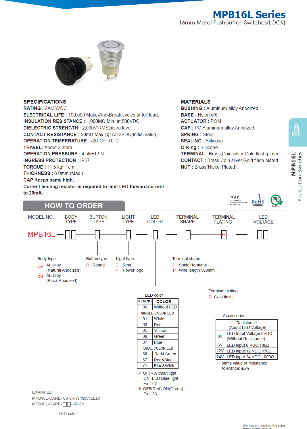 MPB16L-CBRE-01-JR-3V(图1)